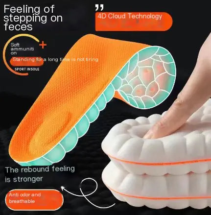 Orthopedic Comfort Kit with Breathable Insoles (Single Piece)